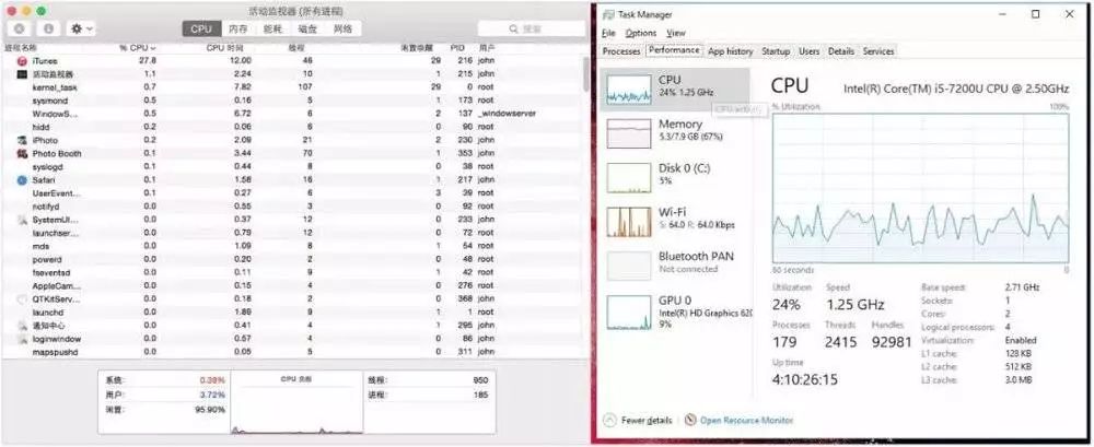 打開網頁的時間_瀏覽器時間長了打不開網頁_瀏覽網頁器長打開時間長怎么辦