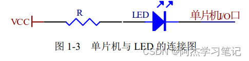 單片機數字程序顯示到指定位置_單片機數字0到9顯示程序_單片機數字程序顯示到主機