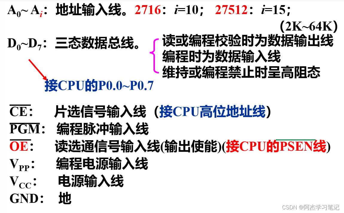 單片機數字程序顯示到主機_單片機數字程序顯示到指定位置_單片機數字0到9顯示程序