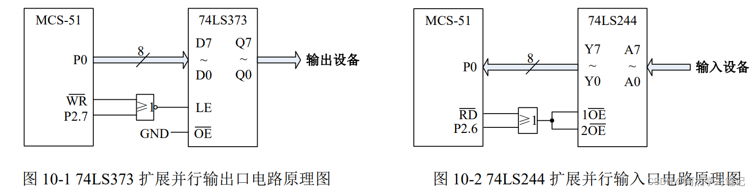 單片機數字0到9顯示程序_單片機數字程序顯示到主機_單片機數字程序顯示到指定位置