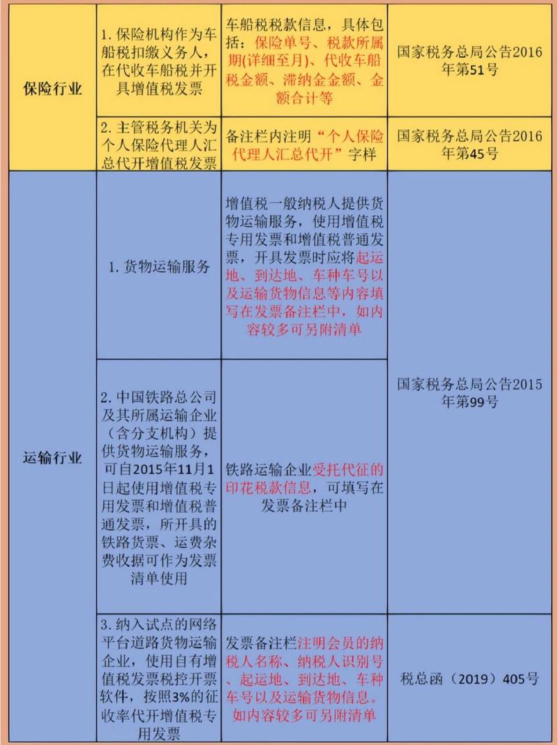 組織機構代碼長度_組織機構代碼有小寫字母嗎_組織機構代碼大小寫