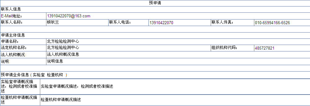 組織機構代碼大小寫_組織機構代碼證大小_組織機構代碼表達式