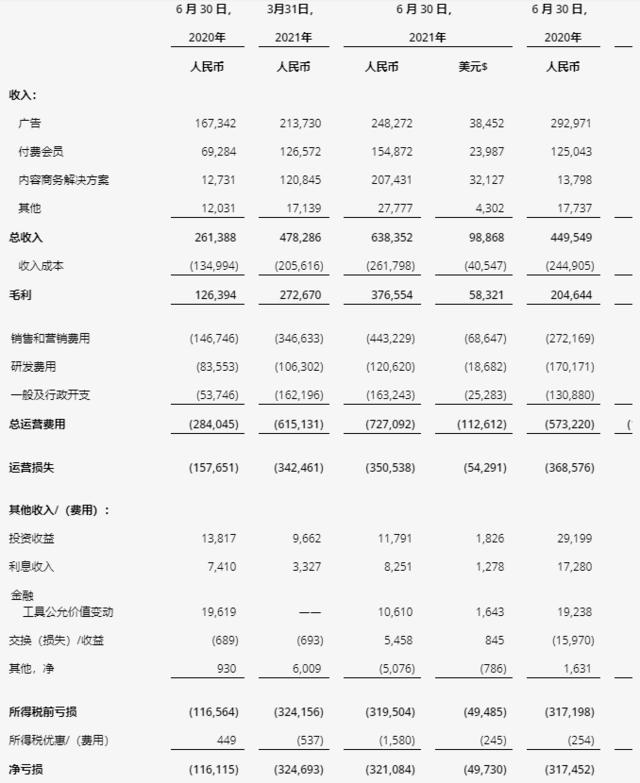 小白的選擇主要講了什么_小白的選擇作者是誰_小白的選擇主要內容