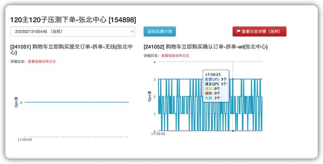 常見庫手段優(yōu)化數(shù)據(jù)的方法_常見的數(shù)據(jù)庫優(yōu)化手段_數(shù)據(jù)庫優(yōu)化工具