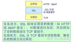 分類攻擊網絡有哪些_網絡攻擊的分類有哪些_分類攻擊網絡有哪些類型