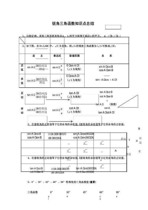 變量之間關系的表示方法的特點_常用的表示變量之間關系的方法有_常用的表示變量之間關系的方法有