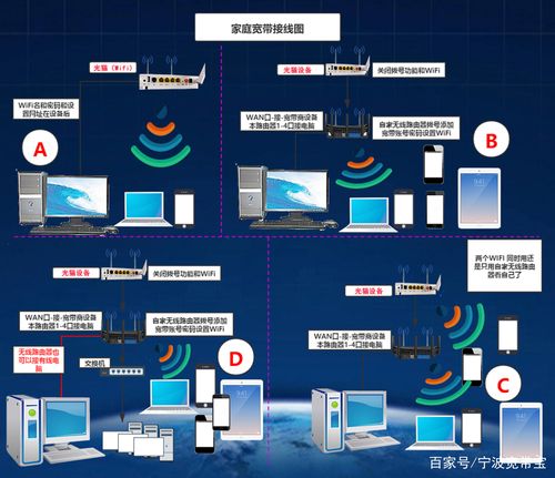 中國移動無線連接隨e行_中國移動隨e行wlan_中國移動隨行wifi