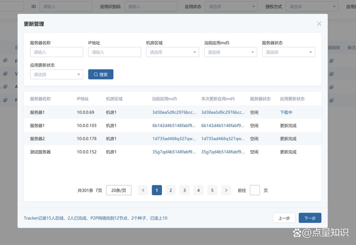 p2p網絡攝像機管理軟件 密碼_攝像機設備密碼_攝像機admin密碼