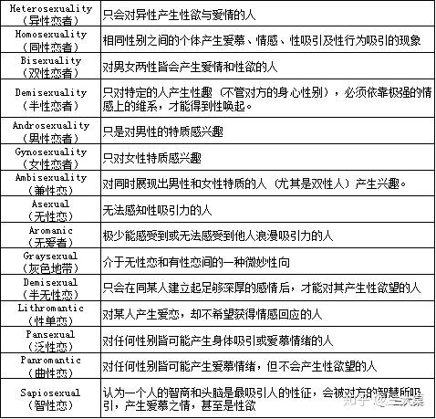 網站標題關鍵詞描述_網頁標題關鍵詞不超過_網站標題關鍵詞怎么組合