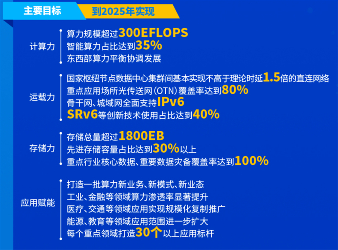 數據流測試分析_數據流測試方法有三種_數據流測試用例