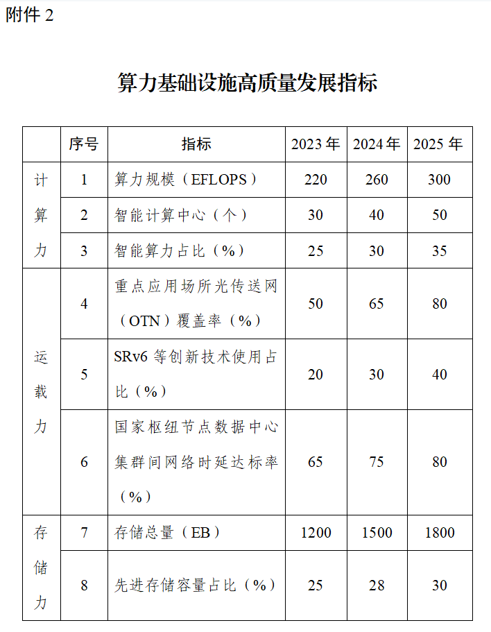 數據流測試分析_數據流測試用例_數據流測試方法有三種