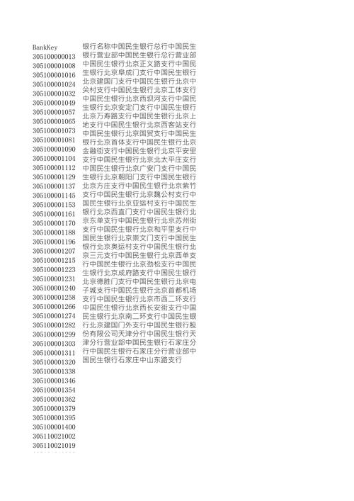 組織機(jī)構(gòu)代碼有字母嗎_字母的編碼范圍_簡(jiǎn)述字母代碼的作用