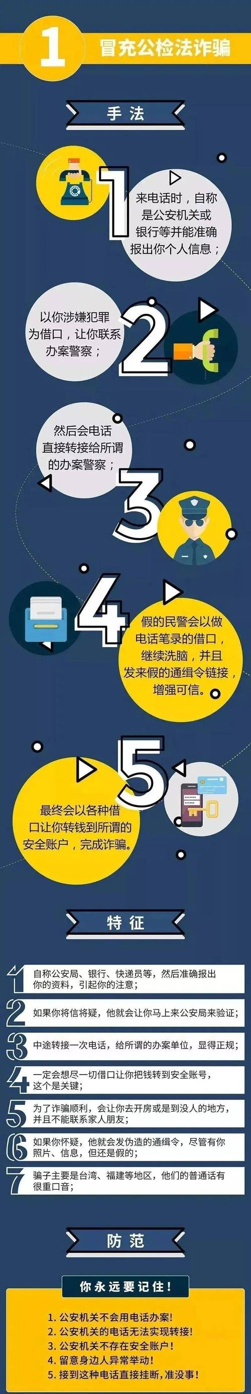 來電顯示中國是什么電話號_來電號碼顯示中國是什么_來電號碼顯示中國是怎么回事