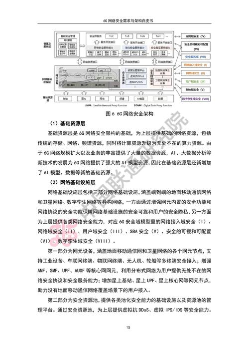 用戶名與密碼傳輸都是明文的是_密碼明文傳輸漏洞危害_用戶名密碼加密傳輸