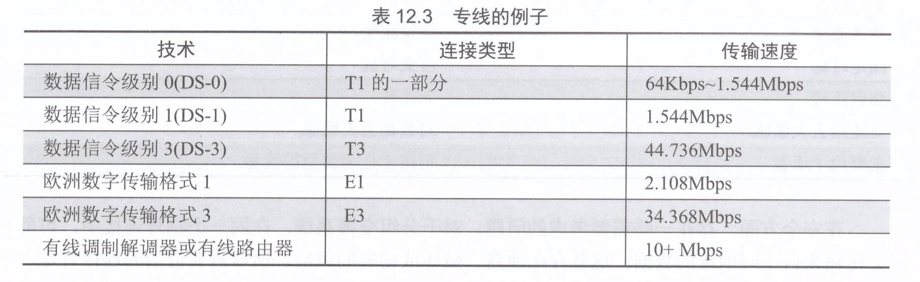 用戶名密碼加密傳輸_密碼明文傳輸漏洞危害_用戶名與密碼傳輸都是明文的是