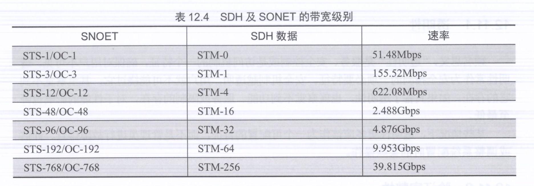 用戶名密碼加密傳輸_密碼明文傳輸漏洞危害_用戶名與密碼傳輸都是明文的是