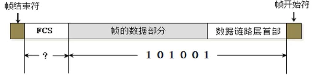 用戶名與密碼傳輸都是明文的是_登錄密碼明文傳輸_密碼明文傳輸漏洞危害