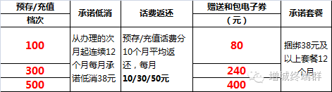 廣州移動10086_廣州移動溝通100服務廳_廣州移動業務