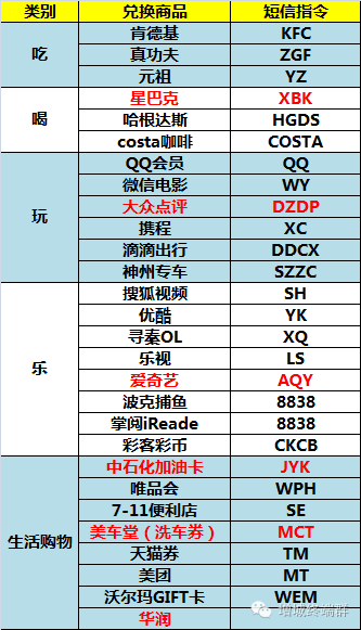 廣州移動業務_廣州移動溝通100服務廳_廣州移動10086