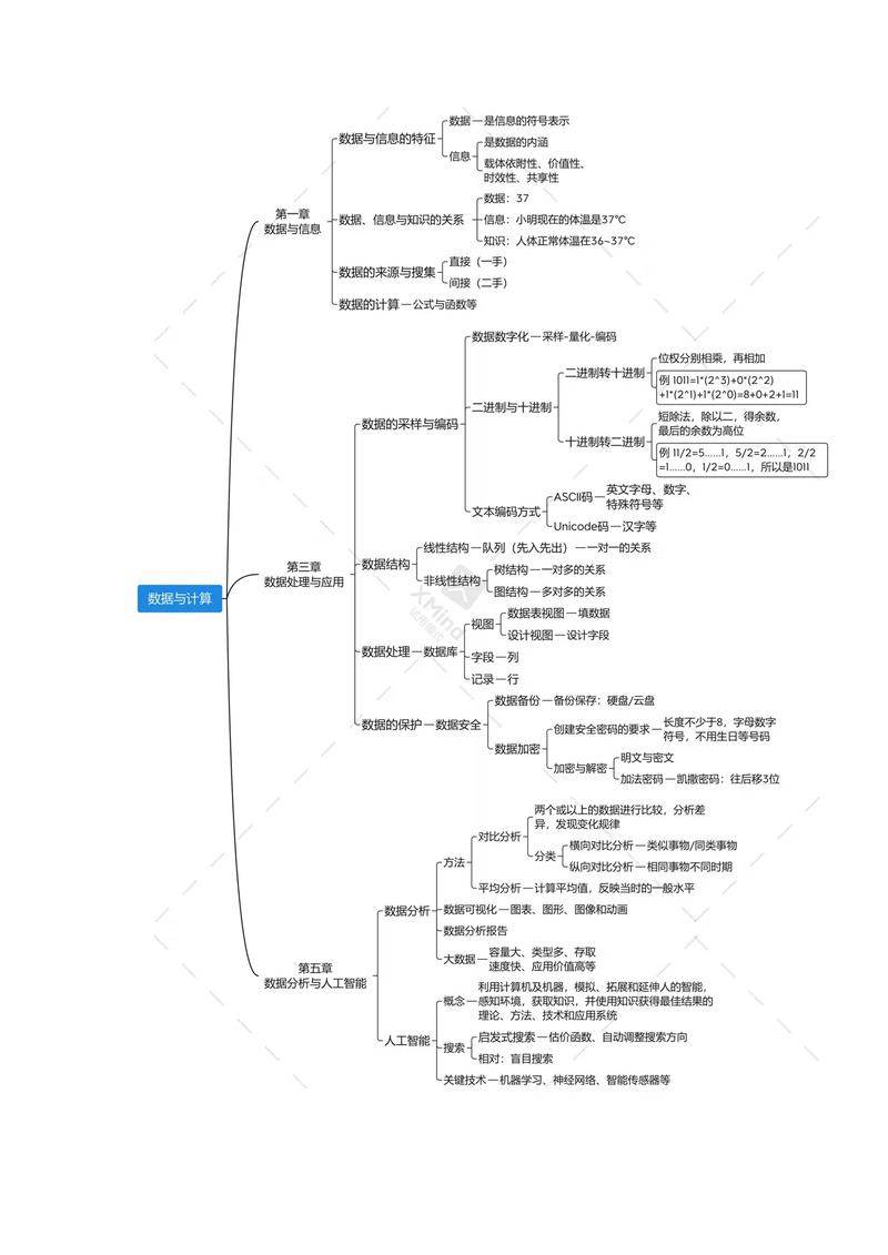 6在微機系統中 普遍使用的字符編碼是_微機系統中字符編碼普遍采用_微機的字符編碼是