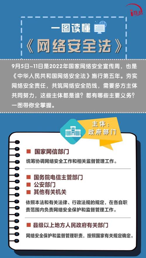 網絡空間法律_網絡空間不是法外之地討論_網絡空間不是法外之地什么意思