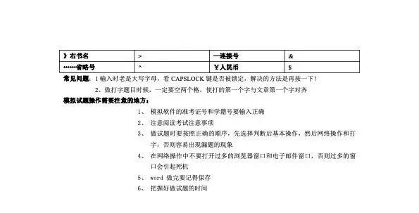 字符編碼普遍采用_字符編碼中什么應(yīng)用最普遍_6在微機(jī)系統(tǒng)中 普遍使用的字符編碼是