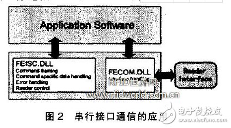 無(wú)法定位輸入點(diǎn)到動(dòng)態(tài)鏈接庫(kù)_無(wú)法定位輸入點(diǎn)于動(dòng)態(tài)鏈接庫(kù)_無(wú)法定位輸入點(diǎn)于動(dòng)態(tài)鏈接庫(kù)