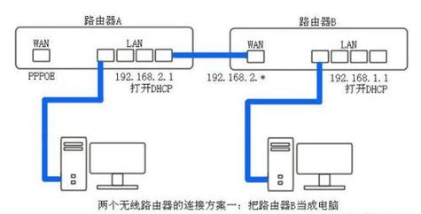 無線路由器使用說明書_無線路由器使用方法說明文_tlwr886n無線路由器設置說明書