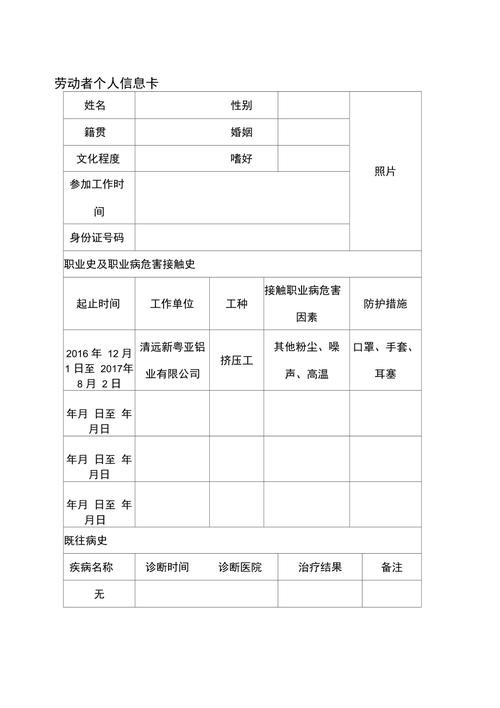 員工個(gè)人信息采集表有什么用_員工個(gè)人信息采集表模板_采集員工個(gè)人信息怎么通知