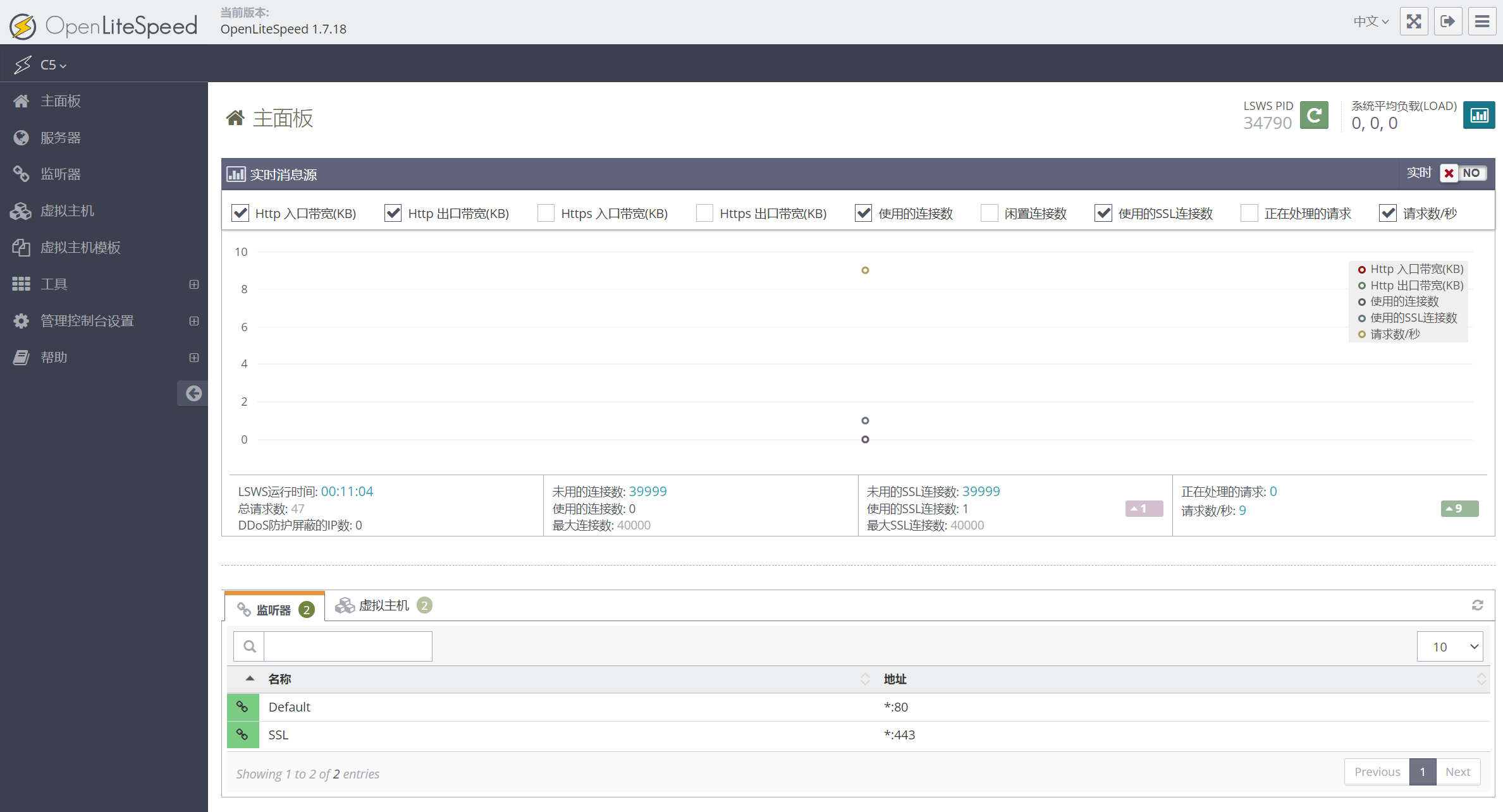 CyberPanel 配置教程，新手安裝 CyberPanel 終極指南！-32