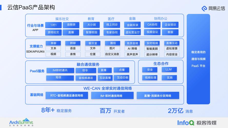 200m專線寬帶上下行_互聯網專線上下行帶寬不一致問題_專線寬帶上行下行什么意思