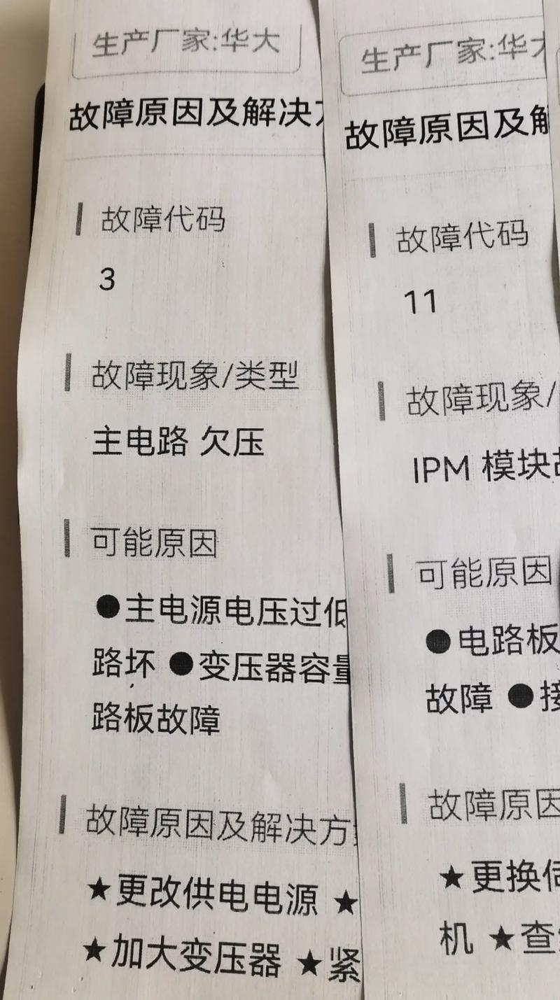 廣數2000驅動器報警號_廣數報警編碼器多圈_廣數2000驅動器報警代碼