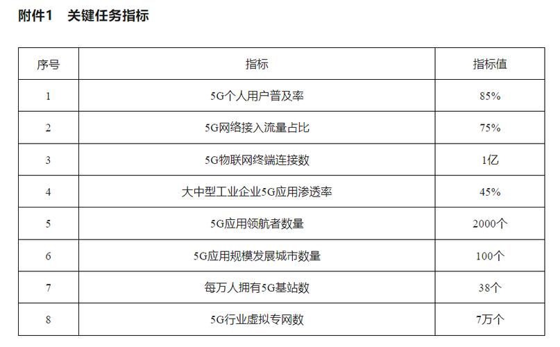 中國移動電話用戶總數(shù)_我國移動電話用戶總數(shù)_中國移動電話用戶數(shù)