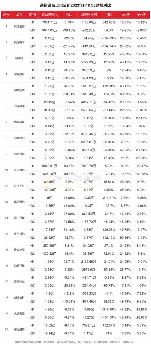 中國移動電話用戶數(shù)_2020年中國移動電話用戶_中國移動電話用戶總數(shù)