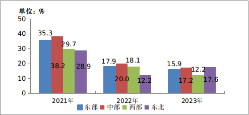 2020年中國移動電話用戶_中國移動電話用戶總數(shù)_中國移動電話用戶數(shù)