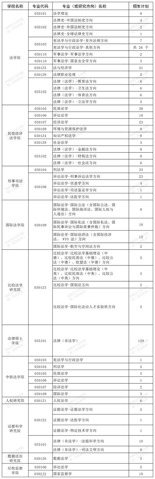 論壇程序哪個(gè)好用_論壇程序好用的軟件_論壇程序推薦