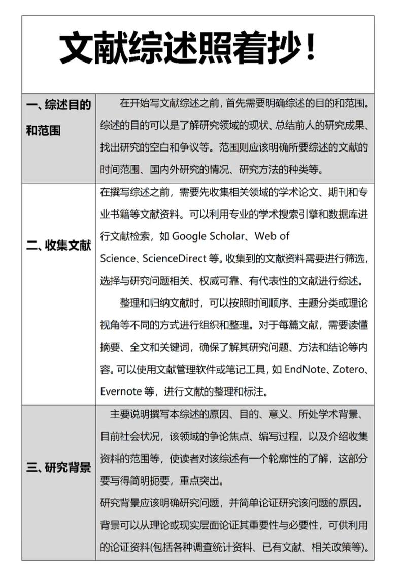 論壇程序哪個好用_論壇的程序_論壇軟件哪個好