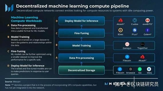 將程序集添加到緩存失敗_無法加載程序集_將程序集添加到緩存失敗 嘗試安裝沒有強名稱的程序集