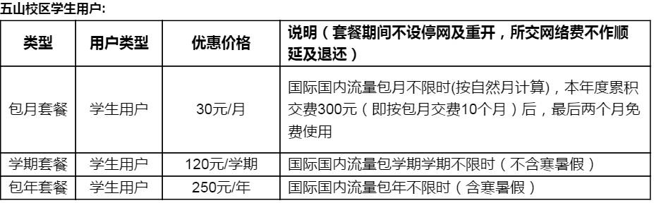 本地連接沒有ipv4_本地連接沒有ip配置_ipconfig沒有本地連接