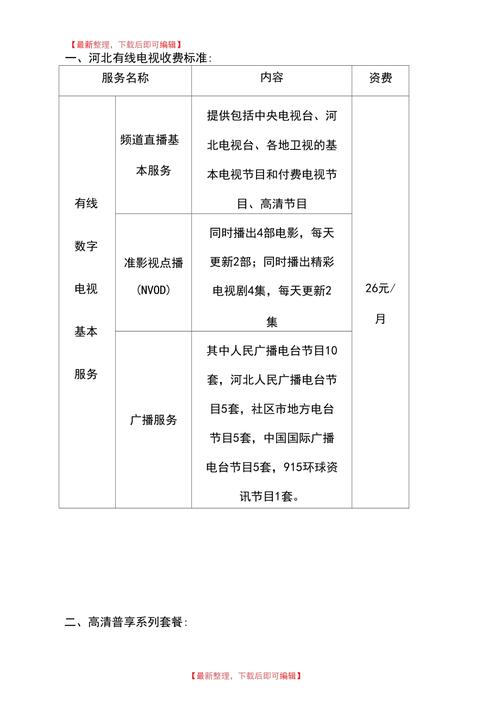 有線電視用戶數據_電視線數據用戶有哪些類型_網絡電視數據