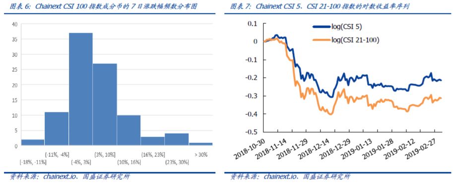 小蟻提示連接網(wǎng)絡(luò)失敗_小蟻連不上網(wǎng)_螞蟻沒有連接網(wǎng)絡(luò)