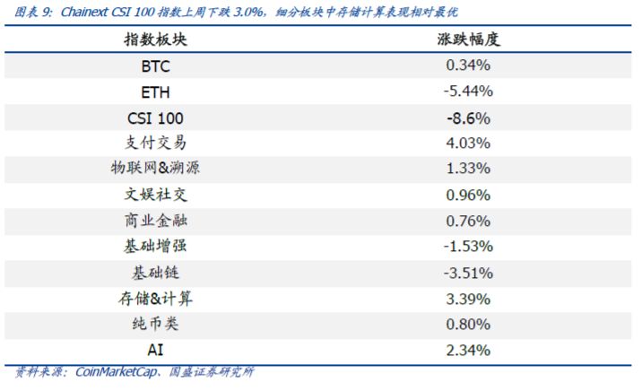 螞蟻沒有連接網(wǎng)絡(luò)_小蟻提示連接網(wǎng)絡(luò)失敗_小蟻連不上網(wǎng)