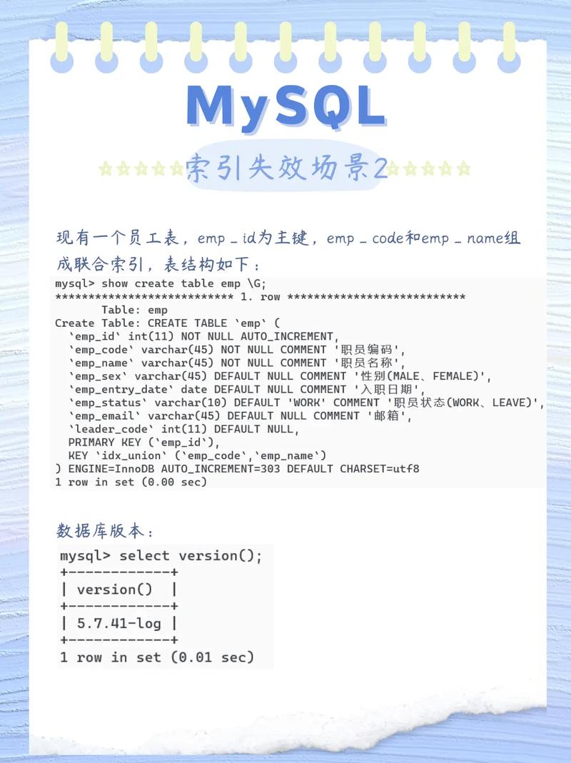 mysql集群幾種數據同步_mysql集群幾種數據同步_mysql集群幾種數據同步