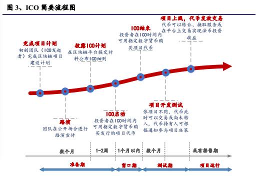 螞蟻網(wǎng)絡(luò)錯誤_小蟻提示連接網(wǎng)絡(luò)失敗_小蟻連不上網(wǎng)