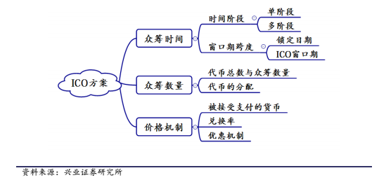 螞蟻網(wǎng)絡(luò)錯誤_小蟻提示連接網(wǎng)絡(luò)失敗_小蟻連不上網(wǎng)