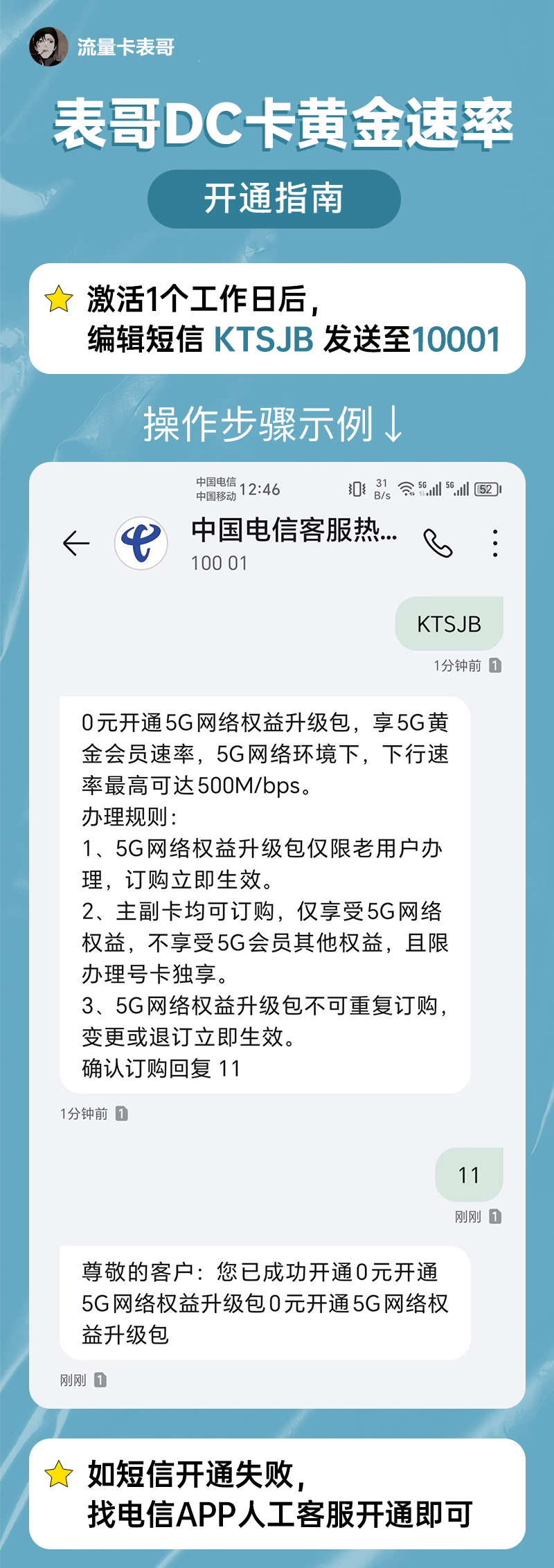 電信多錢套餐可以分網_電信網可以一分二嗎_電信網可以分線嗎