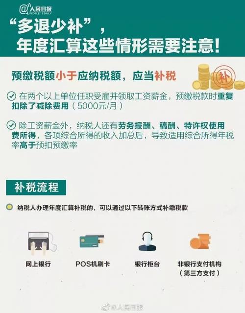 員工個人信息采集表模板_員工個人信息采集表有什么用_員工信息采集表做什么