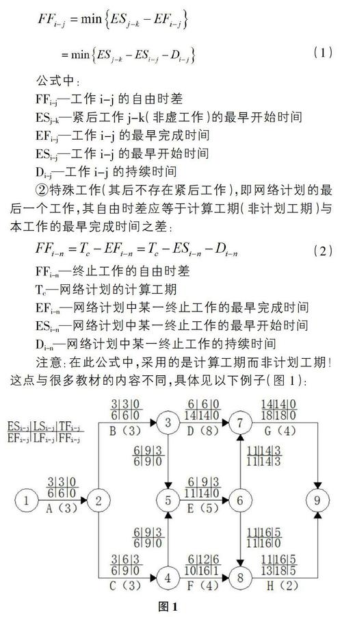 虛活動算關鍵路徑嗎_關鍵路徑上可以有虛假活動_建寧縣有房產證可以上小學嗎