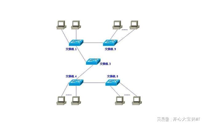 設置代理服務器后的高級選項在哪里_設置了代理服務器怎么取消設置_代理服務器設置為