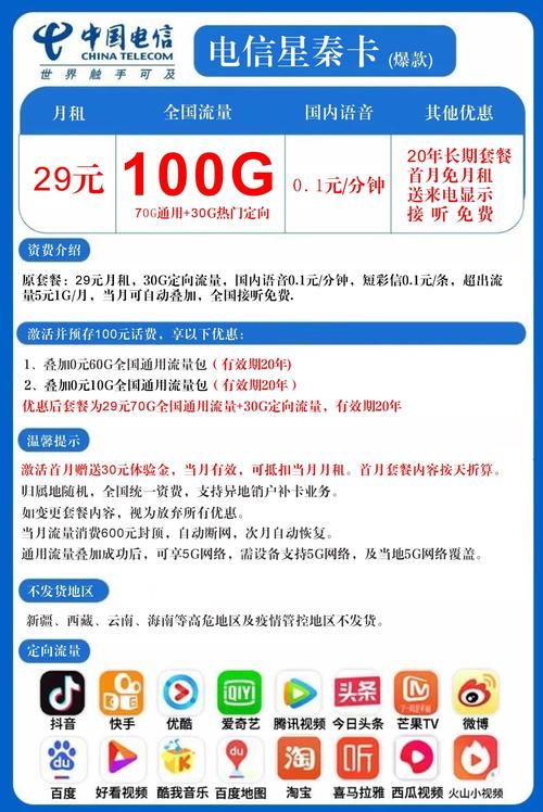 電信網可以一分二嗎_電信寬帶可以分月繳費嗎_電信多錢套餐可以分網